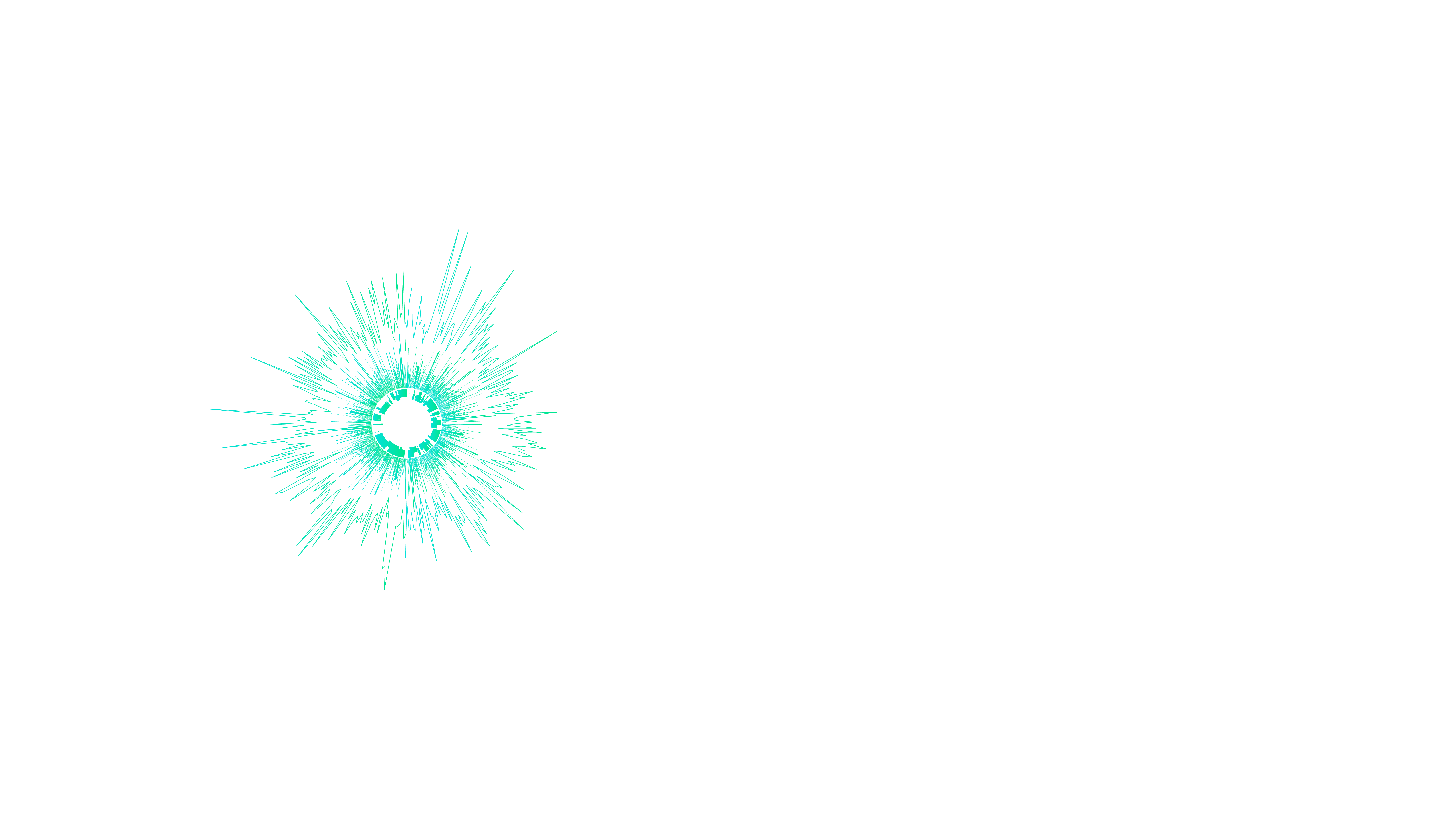 Zeno Intelligence Labs